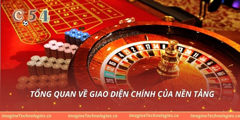 Tổng quan về giao diện chính của nền tảng