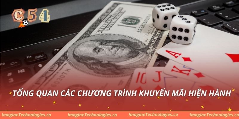 Tổng quan các chương trình khuyến mãi hiện hành